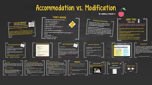 Accommodation Vs Modification By Danielle Malfatti On Prezi