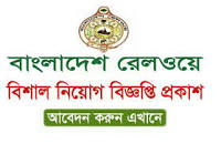 Image result for Job Circular 2023