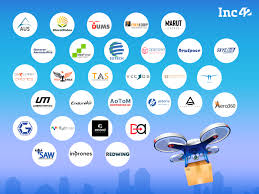 indian drone startups
