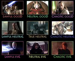 Star Wars Prequels Alignment Chart Alignmentcharts