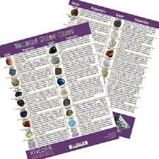 Gemstone Identification Chart 2 Laminated Wiccan Pagan