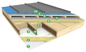 Roof Construction Steico