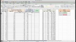 How To Calculate Fuel Consumption By Using Microsoft Excel