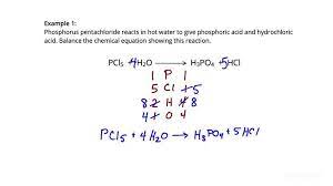 Balancing Chemical Equations With