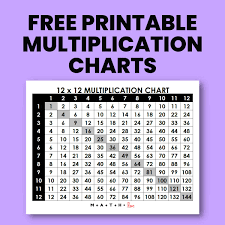 5 free printable multiplication charts