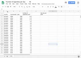 data in the right format with pivot tables