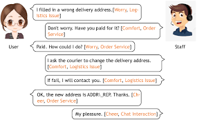 service dialog between user and staff