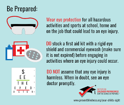 Check spelling or type a new query. Institute For Childhood Preparedness Twitterissa August Is Childrenseyehealthandsafetymonth Always Wear Protective Eye Gear And Stock A First Aid Kit With A Rigid Eye Shield Be Prepared For Eye Injuries Eyehealth Safety Childprepared