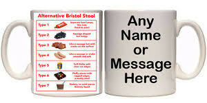 Details About Alternative Bristol Stool Chart Humour Funny Personalised Mug H16 Gift