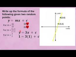 Equations Of Straight Line Graphs