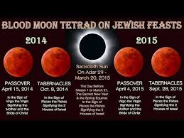 Image result for blood moons