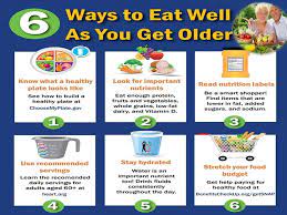 nutrition for elderly shilpsnutrilife