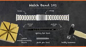 The easiest way to identify the correct size is to measure your current watch band. Watch Band Size Guide