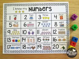 Printable Number Chart For Numbers 1 20 Numbers
