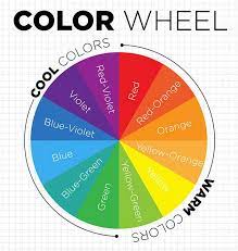 Color Wheel gambar png