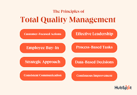 what is total quality management what