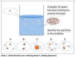 Boiling Water Demonstration Heating