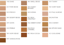 Estee Lauder Color Chart Foundation Best Picture Of Chart