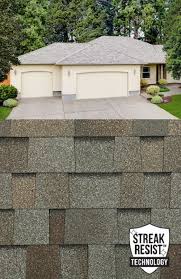 Highlander® nex™ is an architectural shingle line fortified with sustainable nex™ polymer modified asphalt technology for enhanced granule adhesion and uv resistance. Malarkey Shingles Portland Quality Roofing Inc