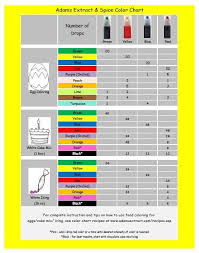 Color Chart In 2019 Food Coloring Mixing Chart Food