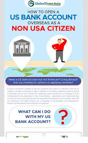 Learn about offshore account services provided by citi. How To Open A Us Bank Account Overseas As A Non Usa Citizen
