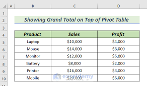 how to show grand total in pivot table
