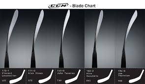 Ccm Reebok Euro Blade Patterns Ice Hockey Equipment