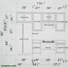 kitchen cabinets dimensions. standard