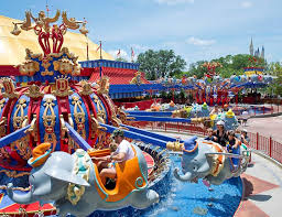 wat is walt disney world parkplanet