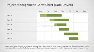 Gantt Chart Powerpoint Design Slidemodel