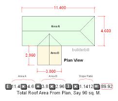 Roofing Calculator Area Used For