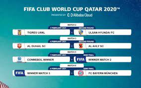Club World Cup 2021 Fifa Club World Cup Qatar 2020 2021 Schedule  gambar png