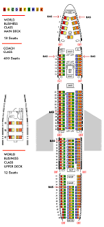 Northwest Airlines Aircraft Seatmaps Airline Seating Maps