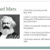 Karl Marx Philosophy