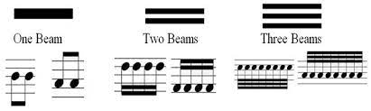 note beams stringquest