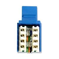 No special tools required • easy to follow universal wiring label: How To Terminate And Install Cat5e Cat6 Keystone Jacks Fs Community