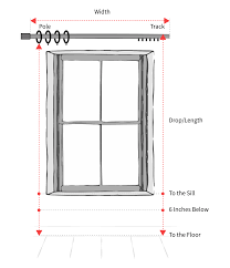 how to mere curtain length width
