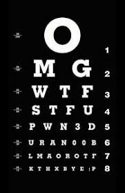 Details About Framed Print Funny Eye Chart Black With White Letters Picture Poster Art