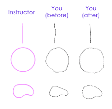 i want to draw simple exercises for