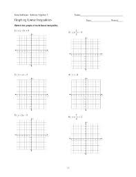 Graphing Linear Inequalities 1 Png