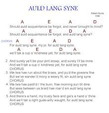 Auld Lang Syne": Fingerstyle Guitar ...