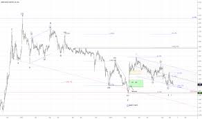 Can Stock Price And Chart Asx Can Tradingview