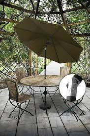Patio Umbrella Outdoor Table Market