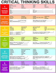 Matching Words   Download Critical Thinking Worksheet