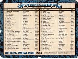 Top 100 Songs From 1969 3 In 2019 Top 100 Songs Best