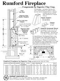 Rumford Fireplace Fireplace Dimensions