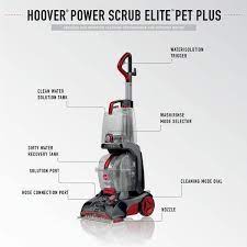 power scrub elite pet carpet cleaner