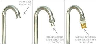 nice looking faucet to garden hose