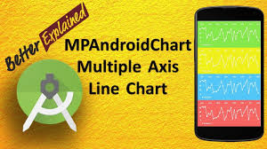 Mpandroidchart Tutorials Better Than Android Graphview 7 Animated Multiple Line Chart