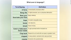 slang dictionary